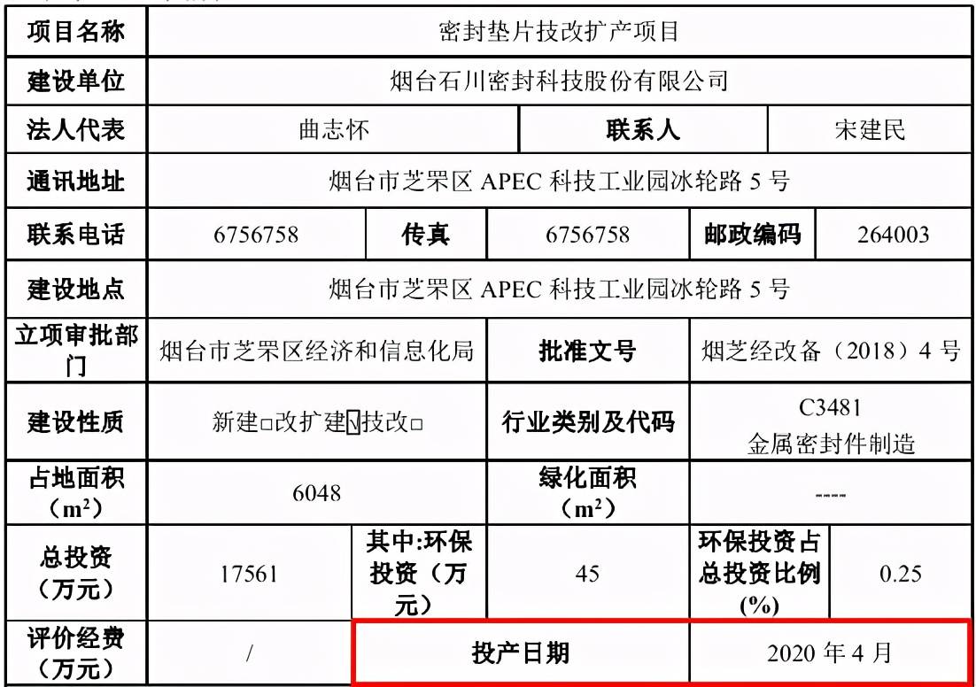 密封科技二次闯关：溢价并购存疑，信披工作任重道远(图7)