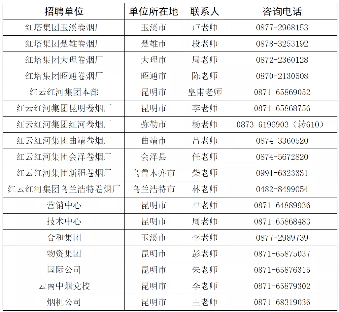 人口裁减计划_人口与计划生育手抄报(2)