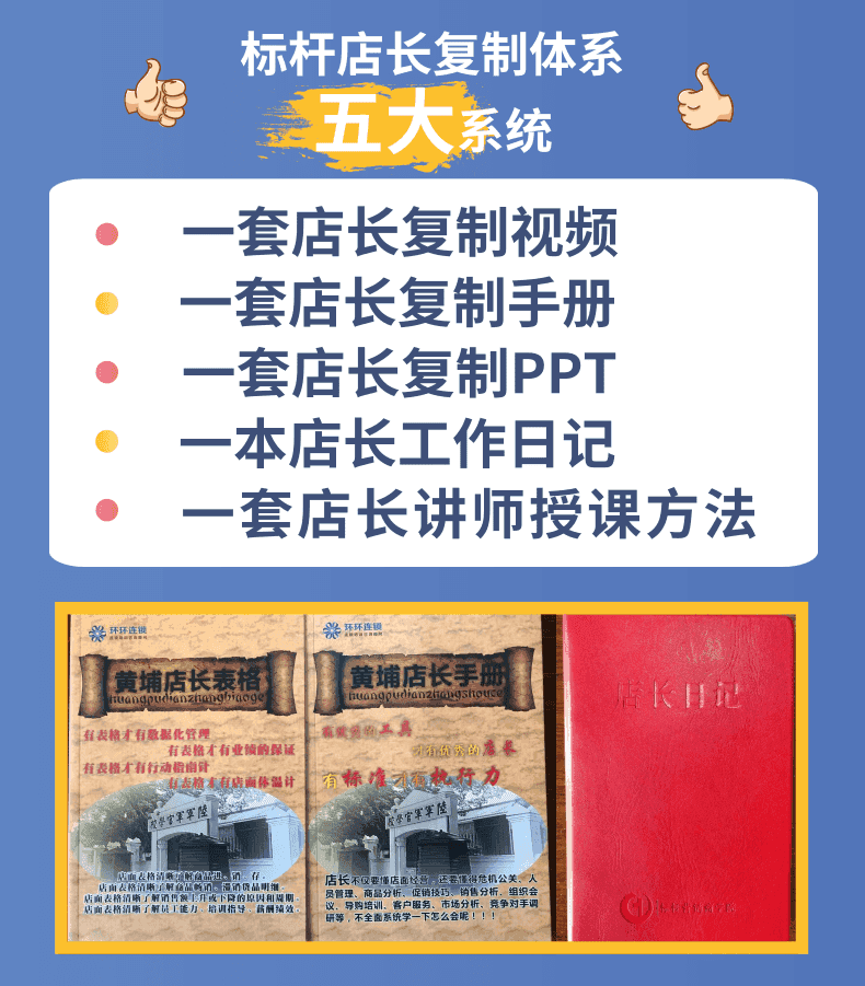 服装店长管理手册：服装店长培训课程与店铺运营管理手册（标杆营销商学院）_销售