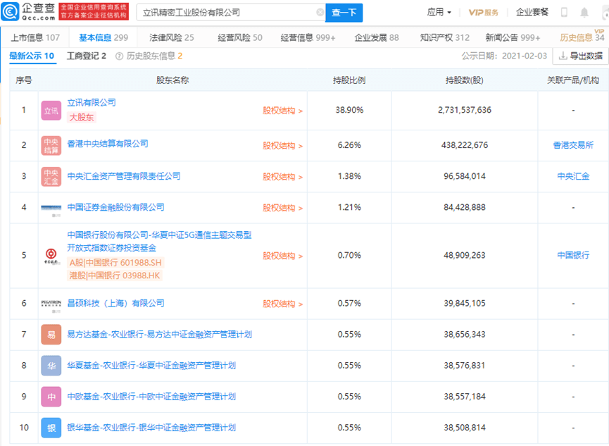 d5526810aa1e49f9a9e3f2609adf44b7.png