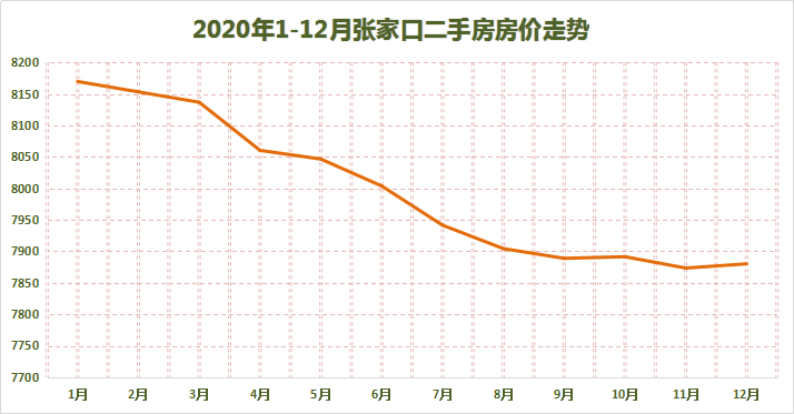 2020年威海5区2市的GDP_南方观察 2020年深圳四区GDP增速过5 ,总量第一又是TA(3)