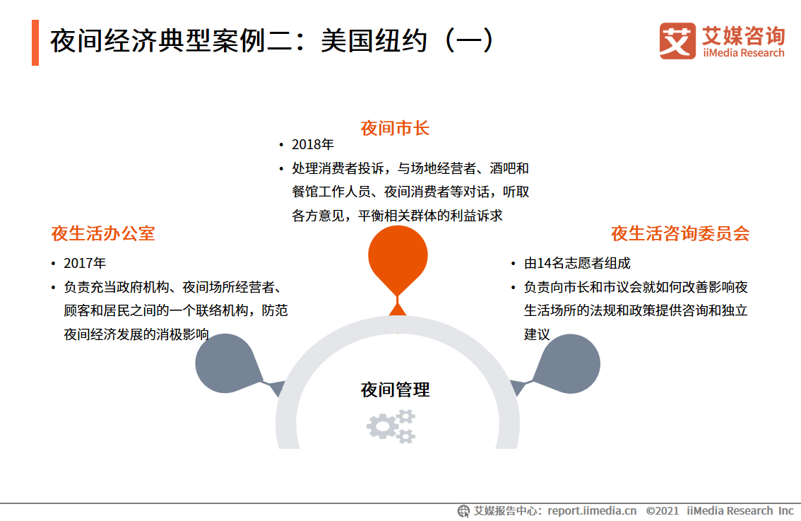 疫情影响下我国gdp的发展趋势_2020年中国疫情影响下的 宅经济 发展及投资逻辑分析报告(2)