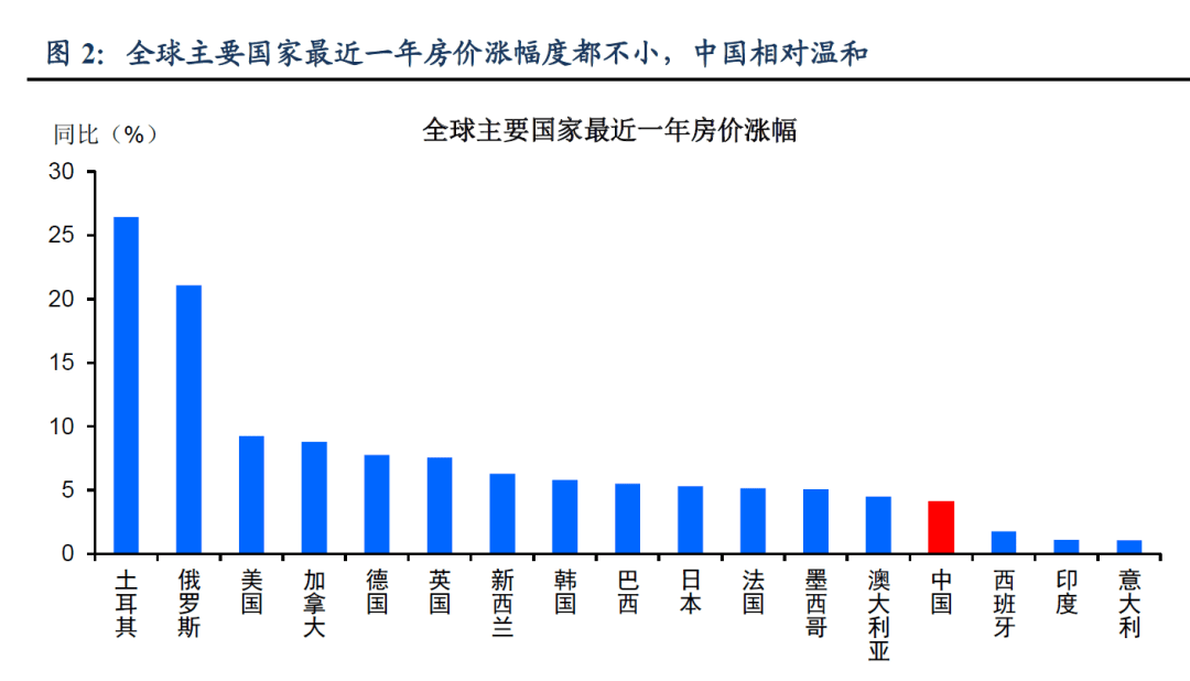 公司的债券利息属于gdp吗_樱花秒速五厘米(3)