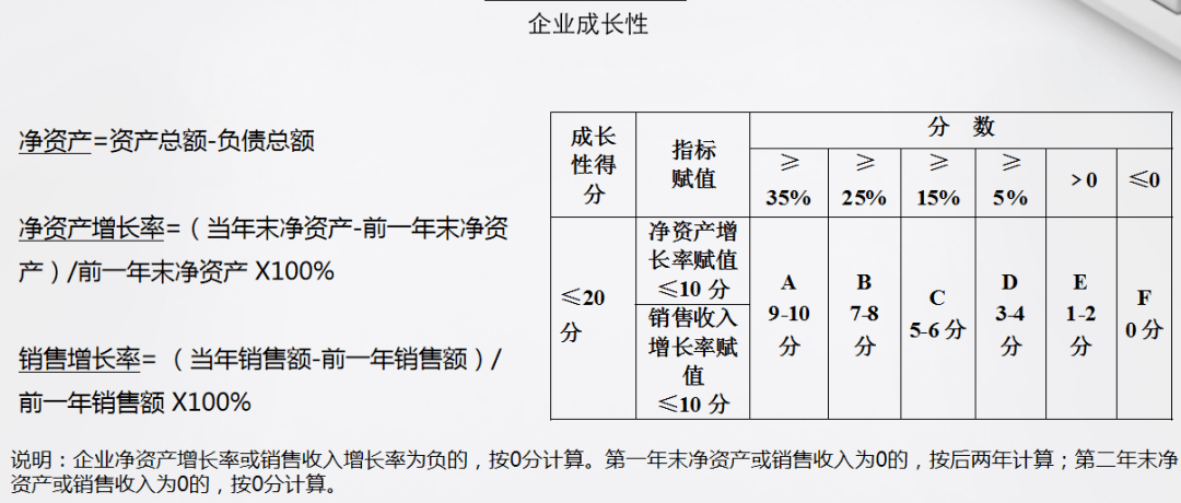 2021年陕西铜川前半年gdp_大跌眼镜 连续三年超一线 这座城市一飞冲天