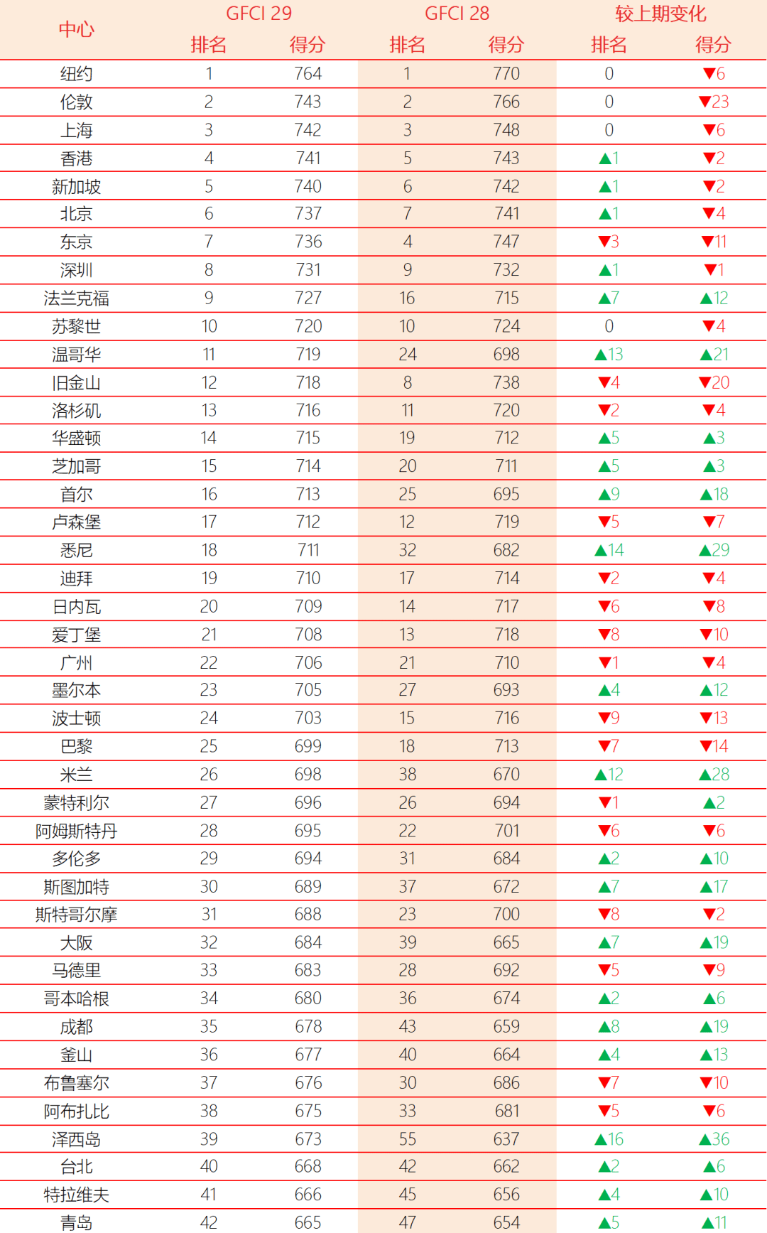 世界经济总量排名外国网友中_德国经济总量世界排名