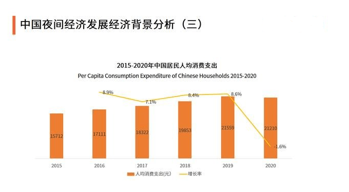 2022年中国经济总量_2015年经济总量排名