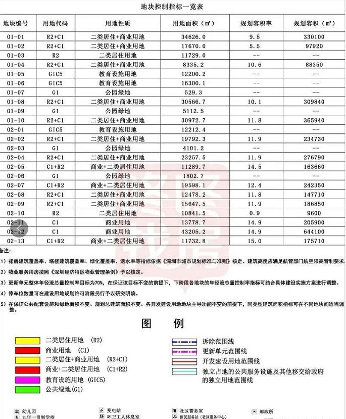 南山粤海街道办gdp相当于哪个城市_深圳最牛街道办 粤海街道办 GDP占南山区一半(3)