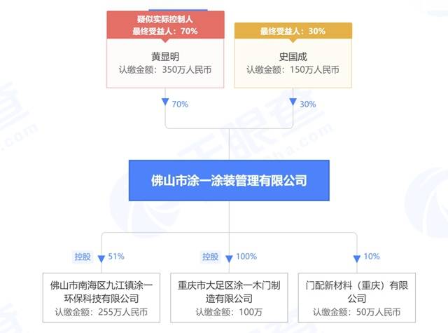 百川集团董事长_...百川入海,行者无疆——记兰江地产集团公司董事长刘海洋校友