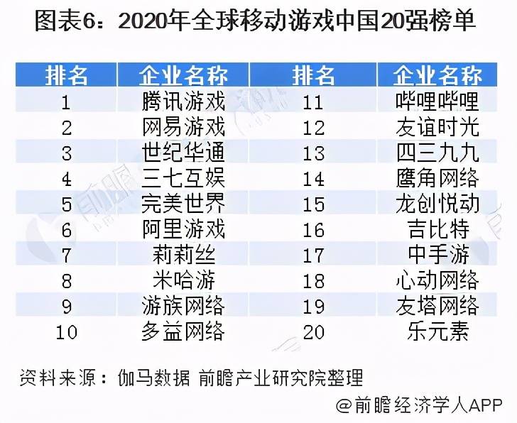 现在生意的现状分析 aa9c77034b5b420ebb68d0d485888c47.jpeg