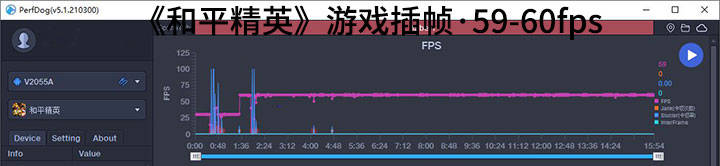 原神|四款主流游戏实战 iQOO Neo5实力比肩顶级旗舰