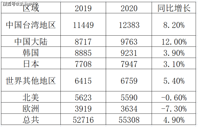 美国材料排名_美国著名艳星排名前10(2)