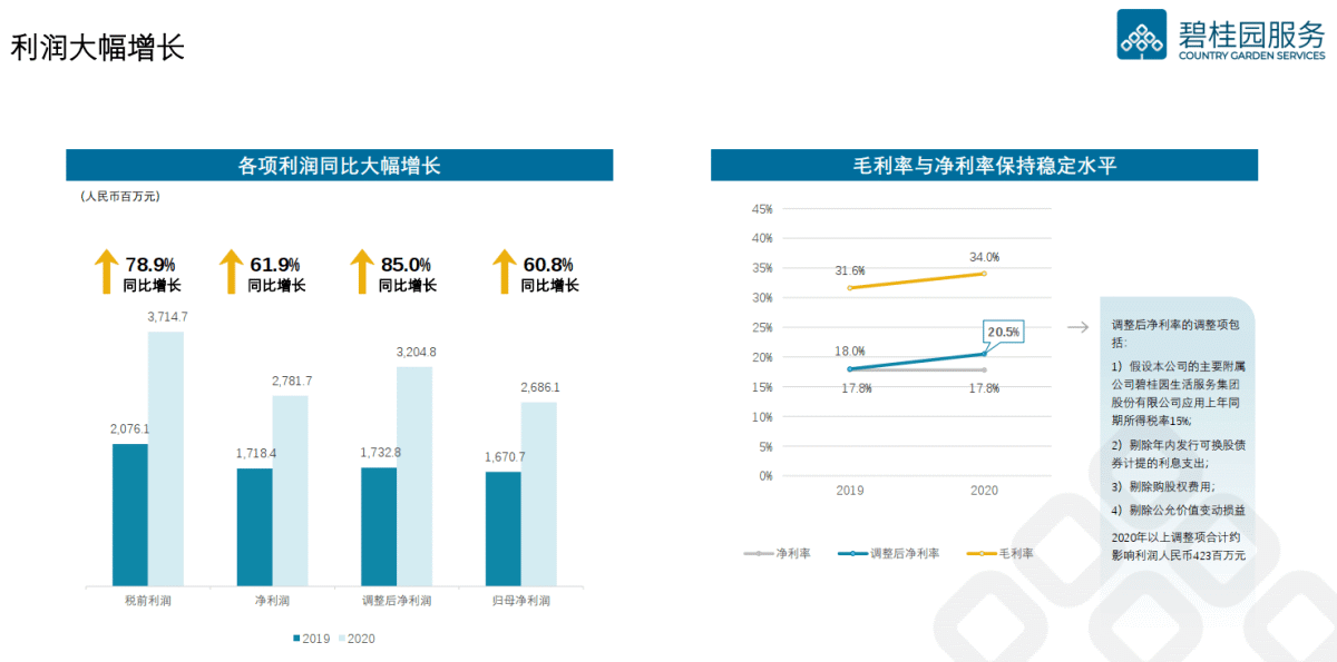 河西区人口服务管理中心办公时间_天津居住证办理地点 河西区人口服务管理中(2)