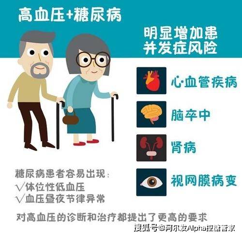 胰岛素高是什么原因引起的 0c89988d250647f4ba16224590579d2d.jpeg