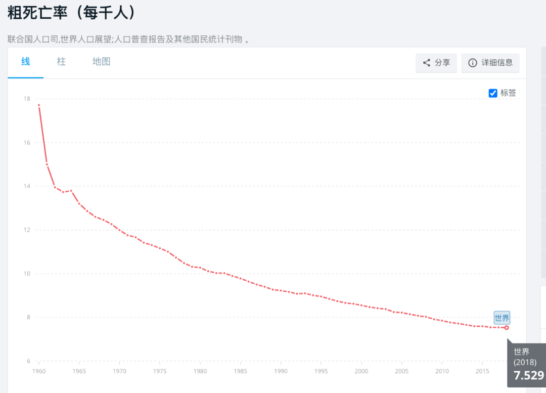 烧牛粪算gdp_印度 我们把牛粪算进GDP中,台湾省 我们还有更妙的(3)