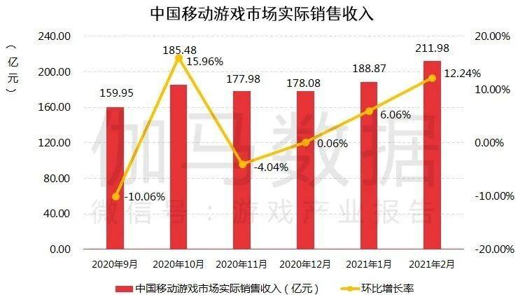 2021中国两会预计gdp设定_关注深圳两会丨2021年深圳GDP预计增长6.5 未来5年,还立下这些 小目标(3)