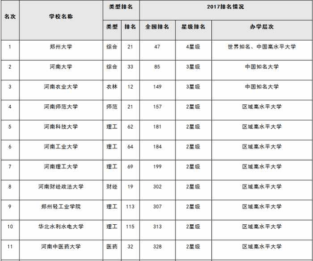 北京省人口多少_西畴县有多少人口