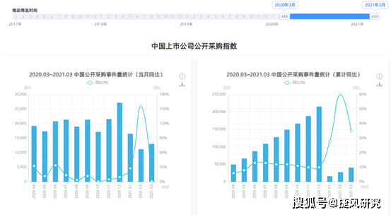 蚌埠卷烟厂2021gdp_蚌埠卷烟材料厂面向社会公开招聘新进员工4名