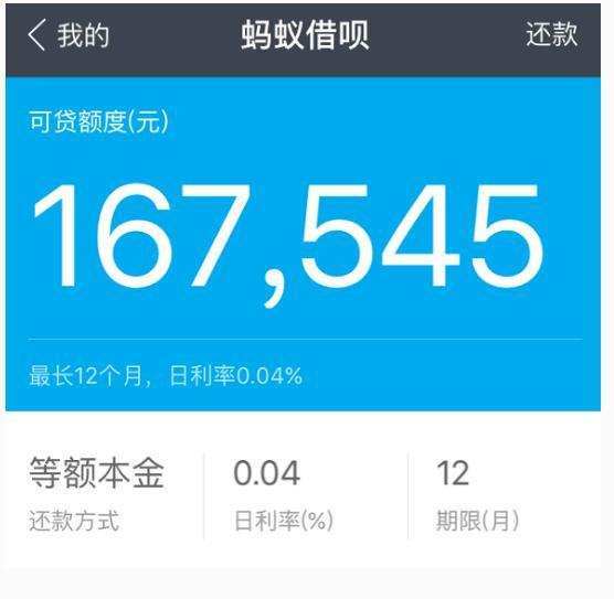 支付宝新行动来了！理财周转功能正式上线，借呗要被取代了？