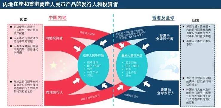 在下列控制经济中货币总量的各个手段中(3)