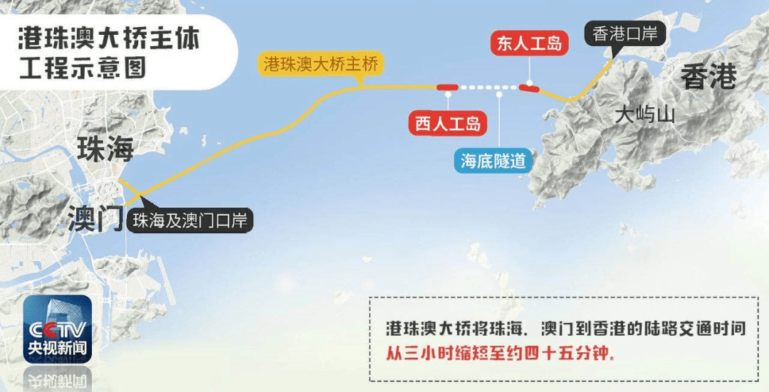 2020珠海市人口_2020年珠海市高中照片