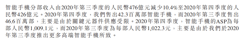 2020年Q4手機出貨量環比減少約9％，小米：關鍵元器件供應受限 科技 第1張