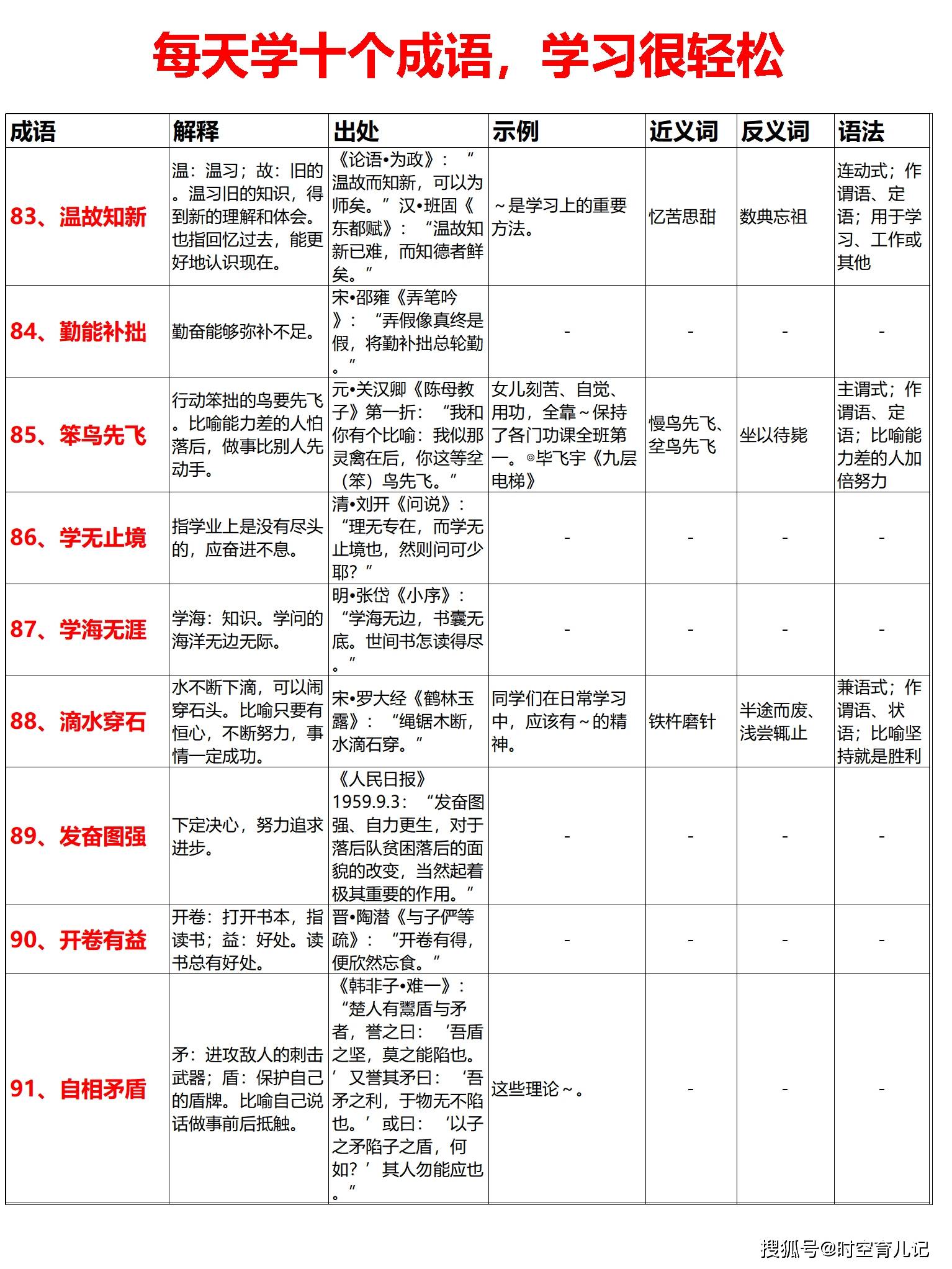 成语什么行什么作_成语故事简笔画(3)