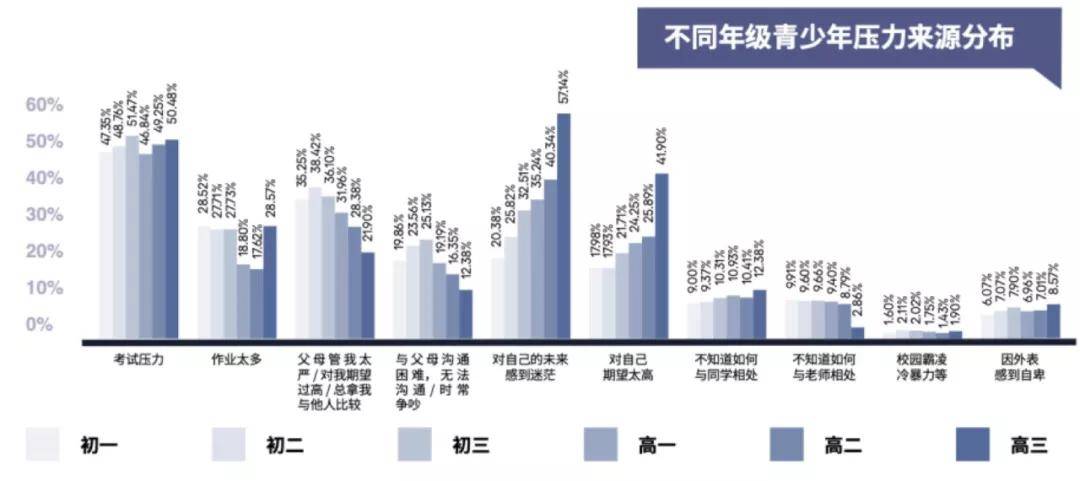 美国西雅图贩卖人口_美国西雅图地图(2)