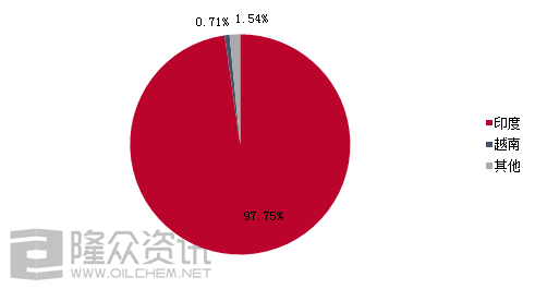 中国2021有多少人口_蒯姓中国有多少人口(2)