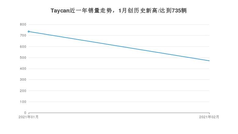 2021年锦绣边歌词曲谱(2)