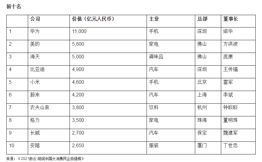 中日韩gdp排行油管评论_中日韩印gdp对比,油管网友 果然是沉睡的巨人(2)