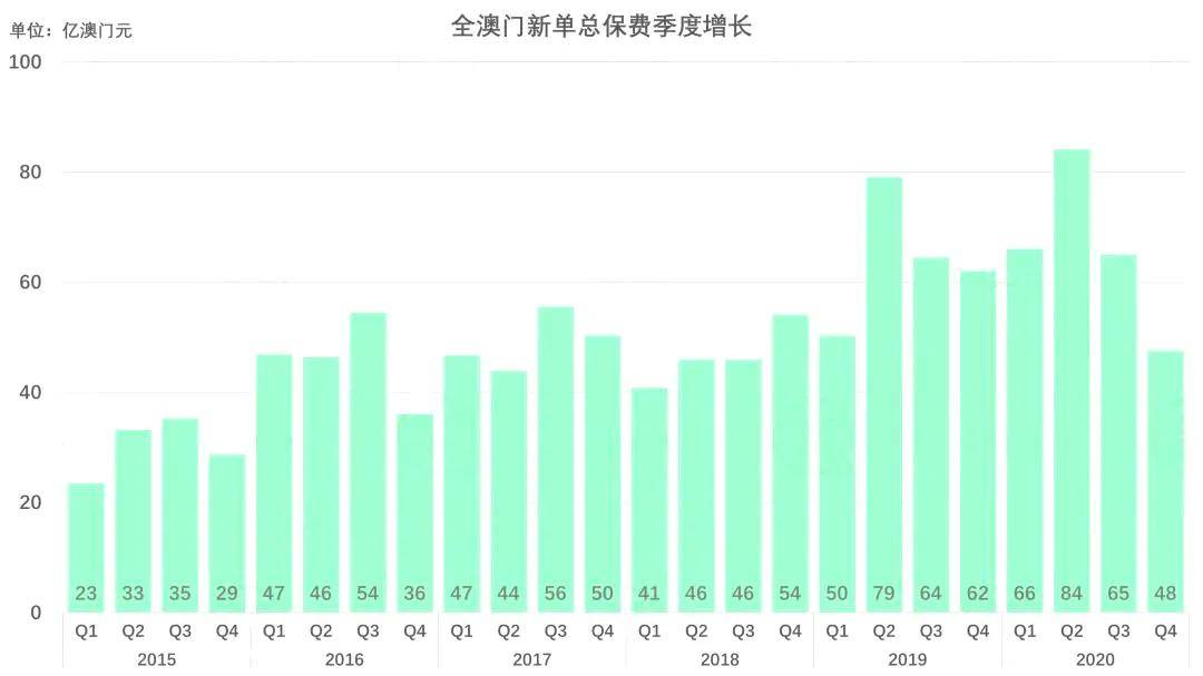 七星关区2020年全年gdp_导航错误多年不改 高德回应导航致景区拥堵 已优化(2)