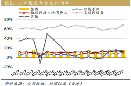 gdp电脑能(3)