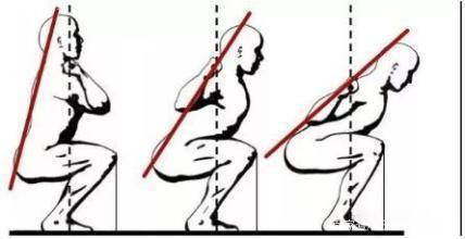 如何练三头内侧 90044a7b51d64765b242b756c5fc40c1.jpeg