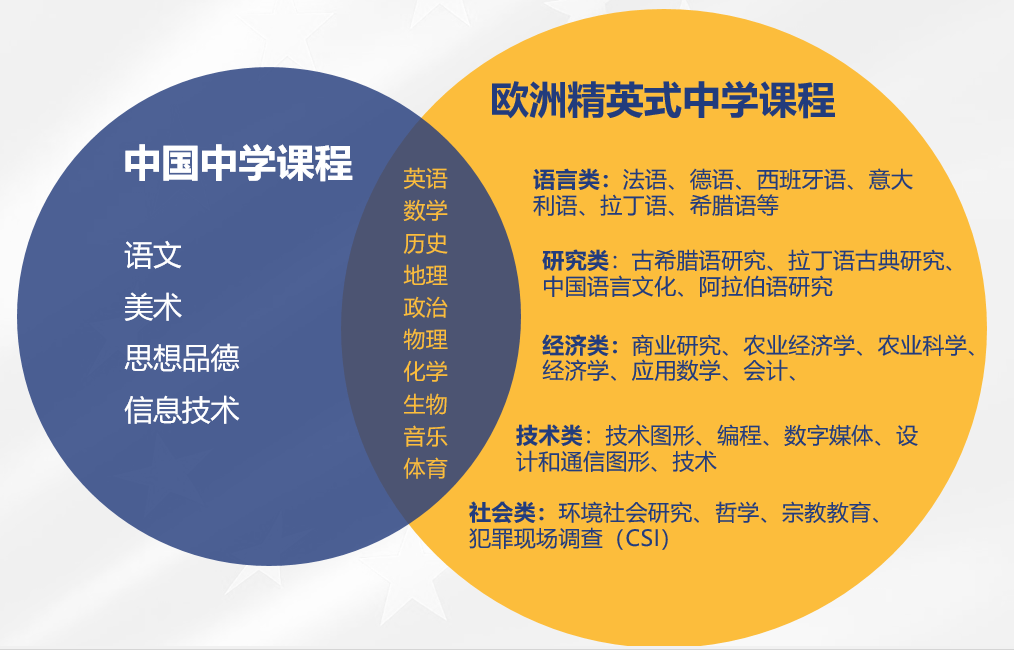 欧洲人口2021_欧洲人口密度图