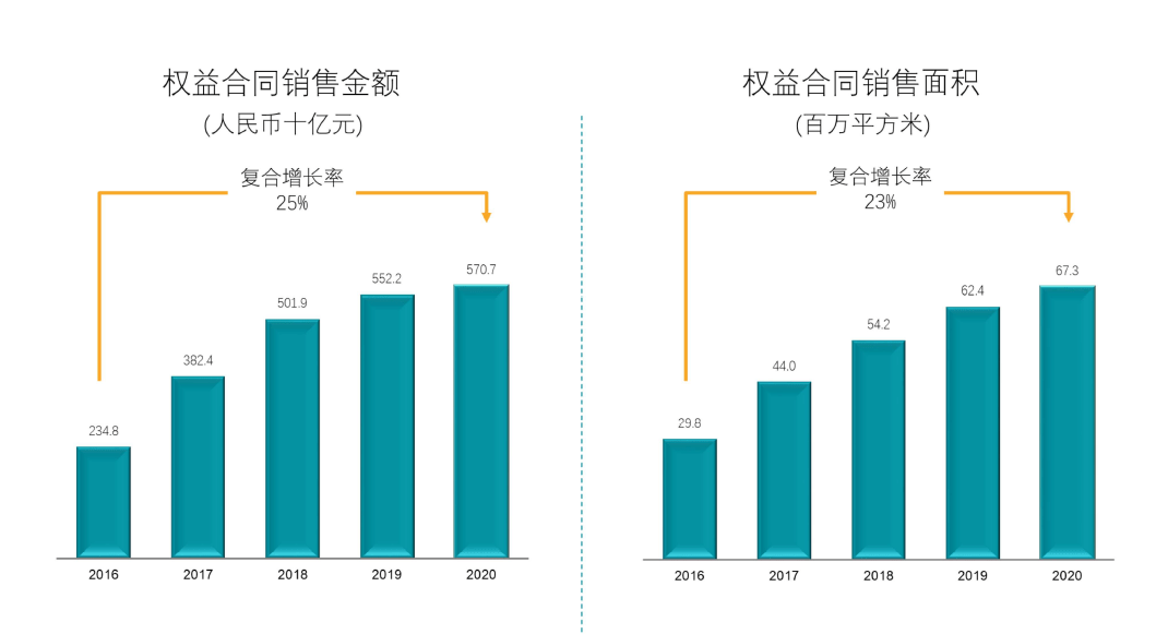 教育行业每年产生多少gdp_GDP标签 至诚财经(3)