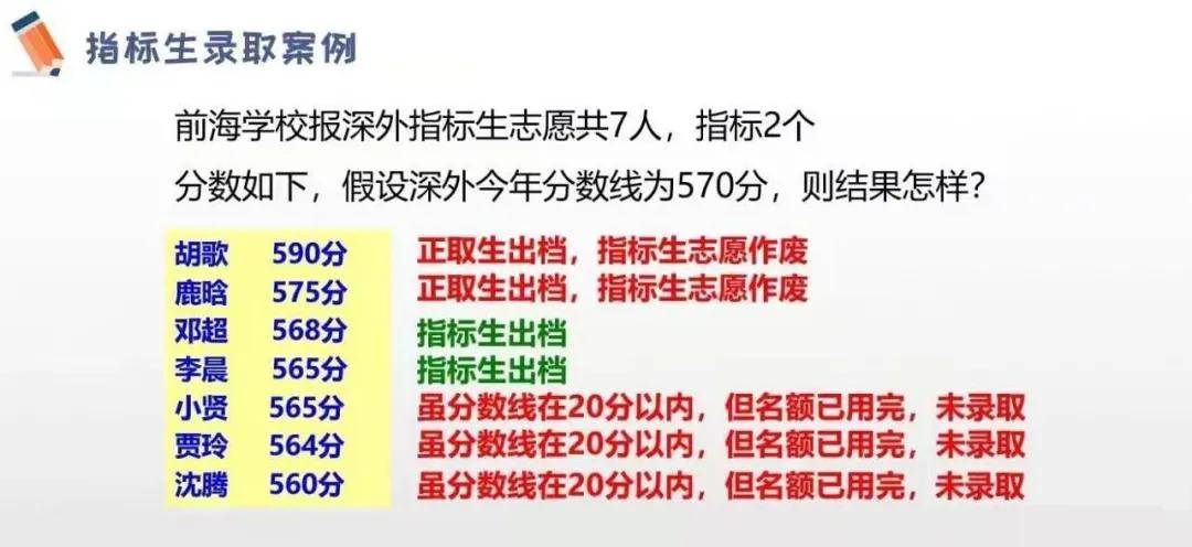 如何在一个月内提高中考成绩 2dab3eac44594f0daf264f4913322ca0.jpeg