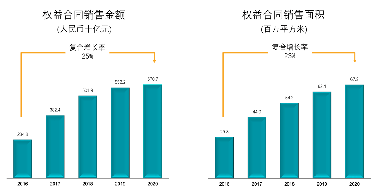 上杭才溪2020年GDP_孙氏聚集地 上杭才溪(2)