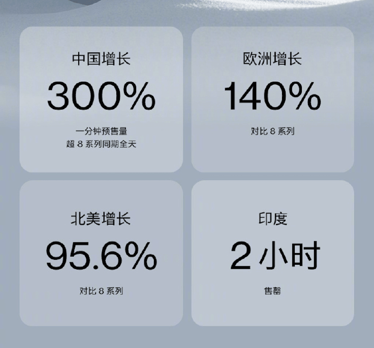 理性|出圈成功？一加手机爆出大量黑稿、云评测