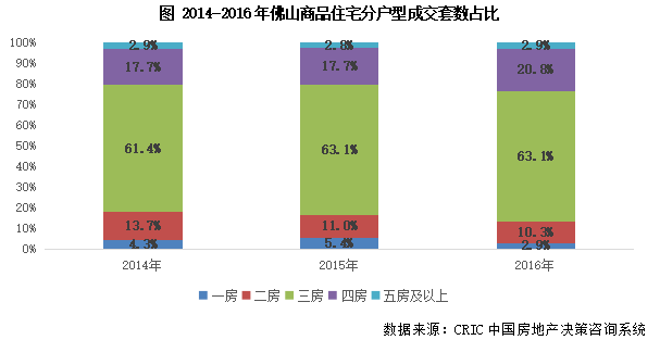 gdp吸附房地产城市_厦门又上榜了 13个城市对房地产依赖度大,投资占GDP超20