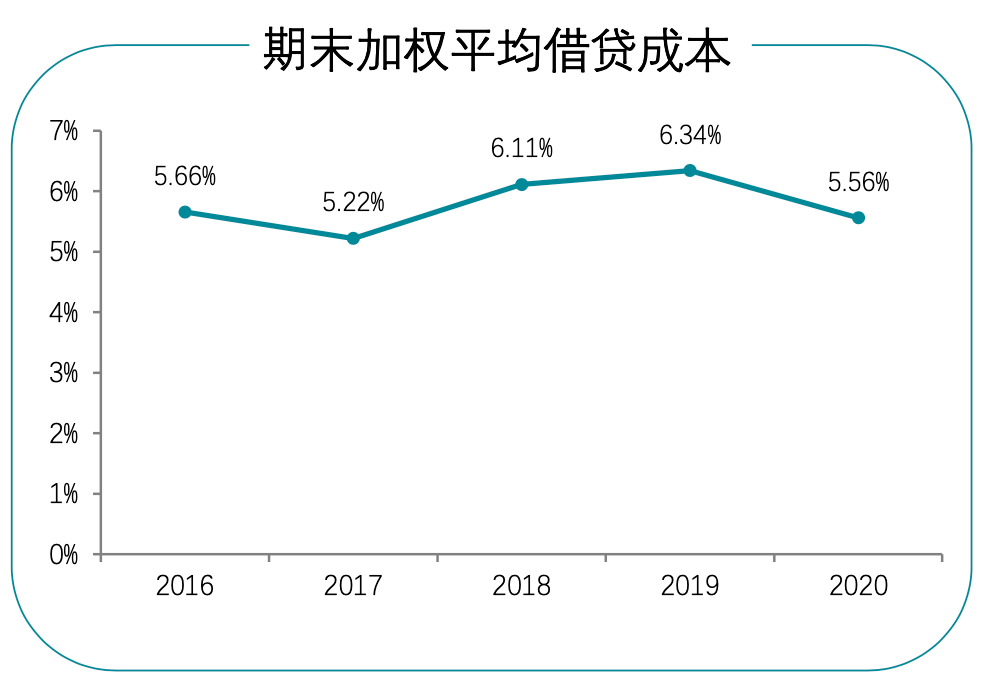 2020年姓钱的人口数量_2020年残疾人口数量(3)