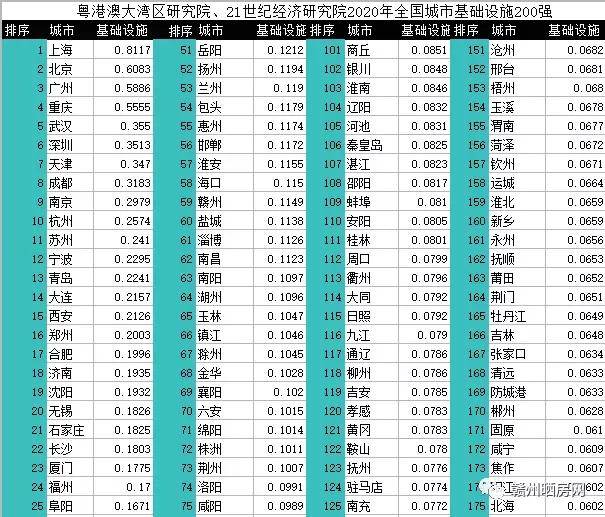 南昌县排名_南昌县人民医院图片
