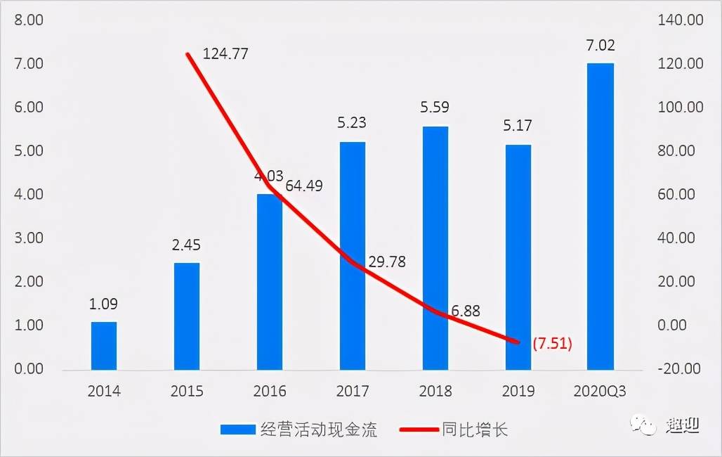 壶镇占缙云多少gdp_德国占欧元区GDP多少(3)