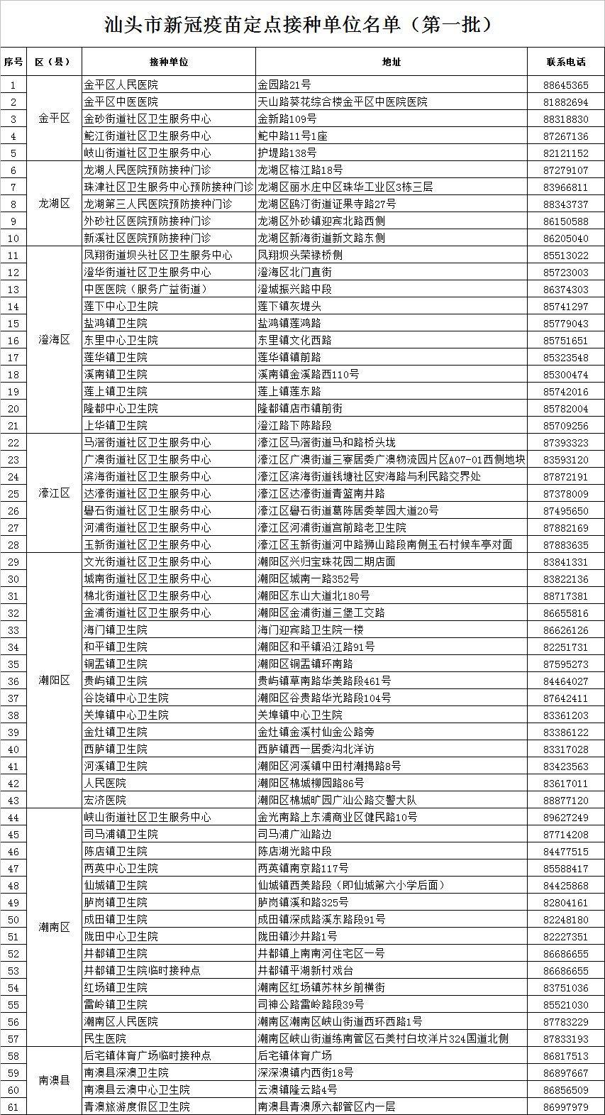 报人口缺失要24小时吗_人口老龄化图片(2)