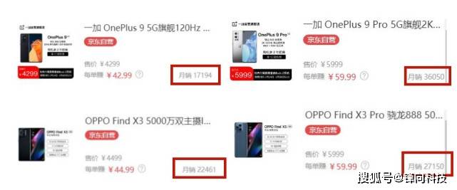 OPPO線上真是菜，看一加9系列如何打臉OPPO Find X3系列 科技 第1張