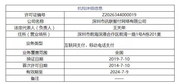 上海实有人口信息查询_宝山实有人口(3)