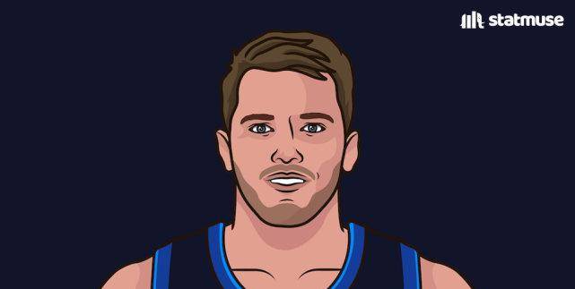 这是踩着筋斗云飞啊!东契奇开赛至今单月三大核心数据爆炸式提升