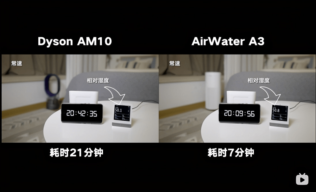 性能|加湿器哪个牌子好，对比后有了结果