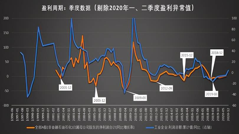 有了经济总量的增长就一定意味着_全国经济总量增长图片