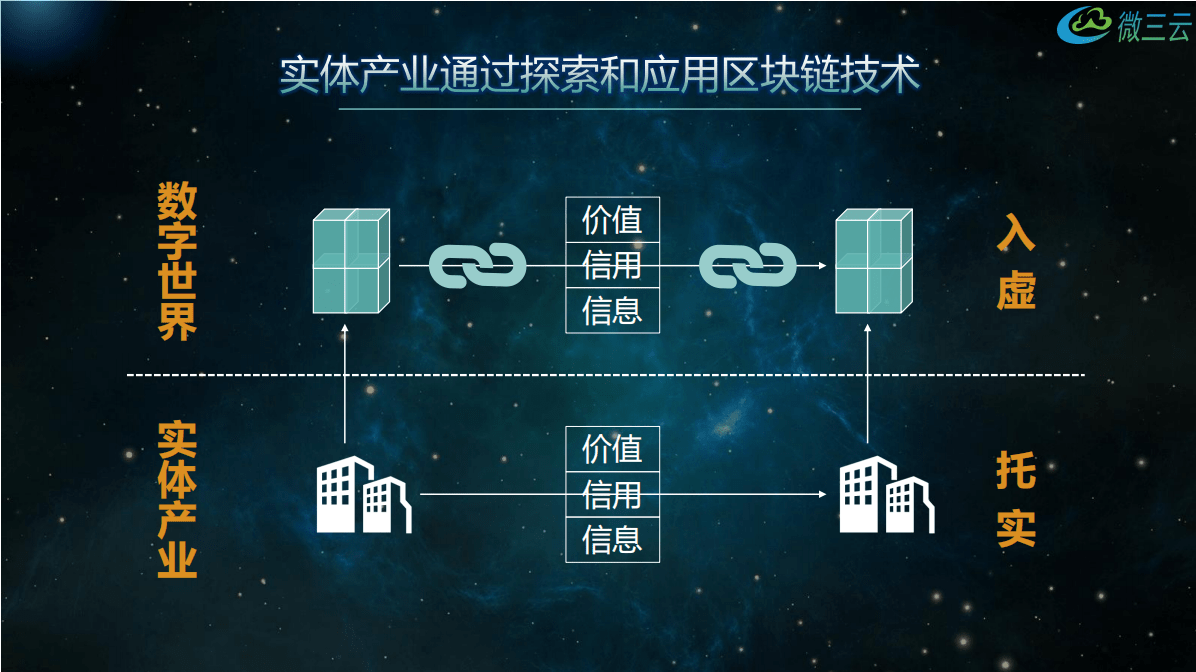 货币发行总量对经济的影响_货币对物价的影响