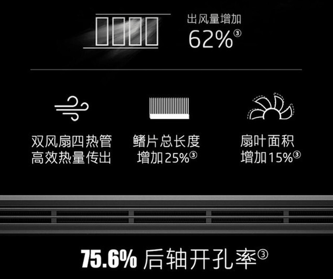 精灵|发烧友必买的硬核游戏本！新款暗影精灵6锐龙版 打游戏真香
